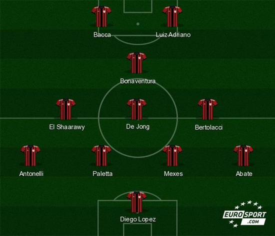 虽然UP在 虽然UP在